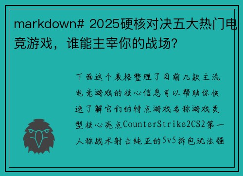 markdown# 2025硬核对决五大热门电竞游戏，谁能主宰你的战场？